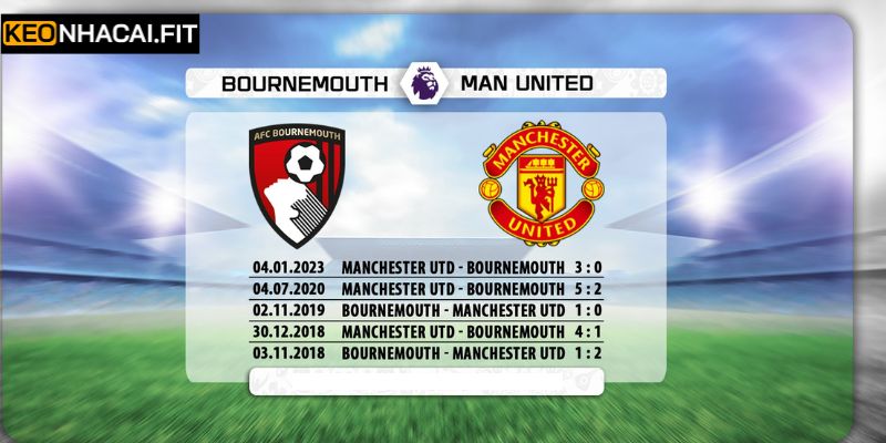 Dự Đoán Bournemouth Vs Manchester United Vào 03h00 Ngày 21/03 1 Quá khứ chạm trán trên sân cỏ của hai đội