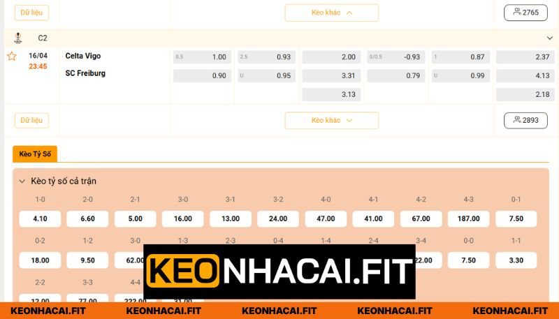 Nhận Định Celta Vigo Vs Sc Freiburg Vào 23:45 Ngày 16/04 - UEFA Europa League 3 Soi kèo bóng đá Celta Vigo - SC Freiburg